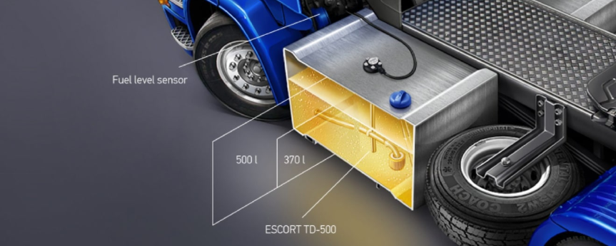 Fuel Management Systems